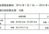 中联重科上半年预亏8~8.7亿元