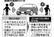 日本政府要求新能源汽车添加声音提示