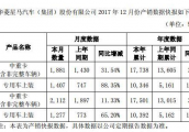 华菱2017年销售1.75万辆 同比增长34.47%