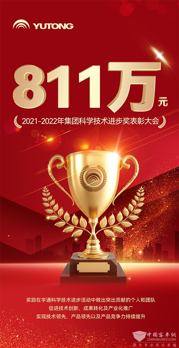 宇通集团 科学技术 进步奖 表彰大会 奖金总额 811万元