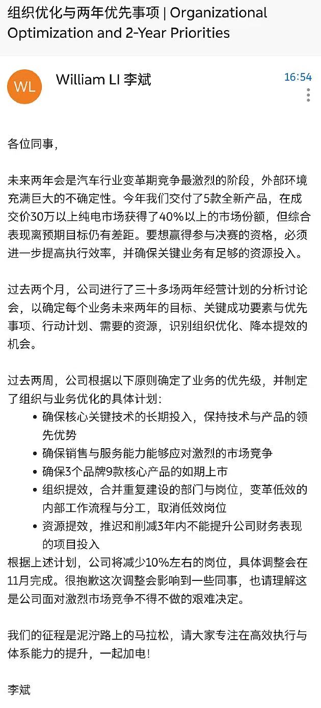 向上，内卷，出局、裁员……2023中国车市关键词